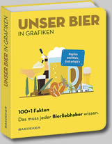 Unser Bier in Grafiken